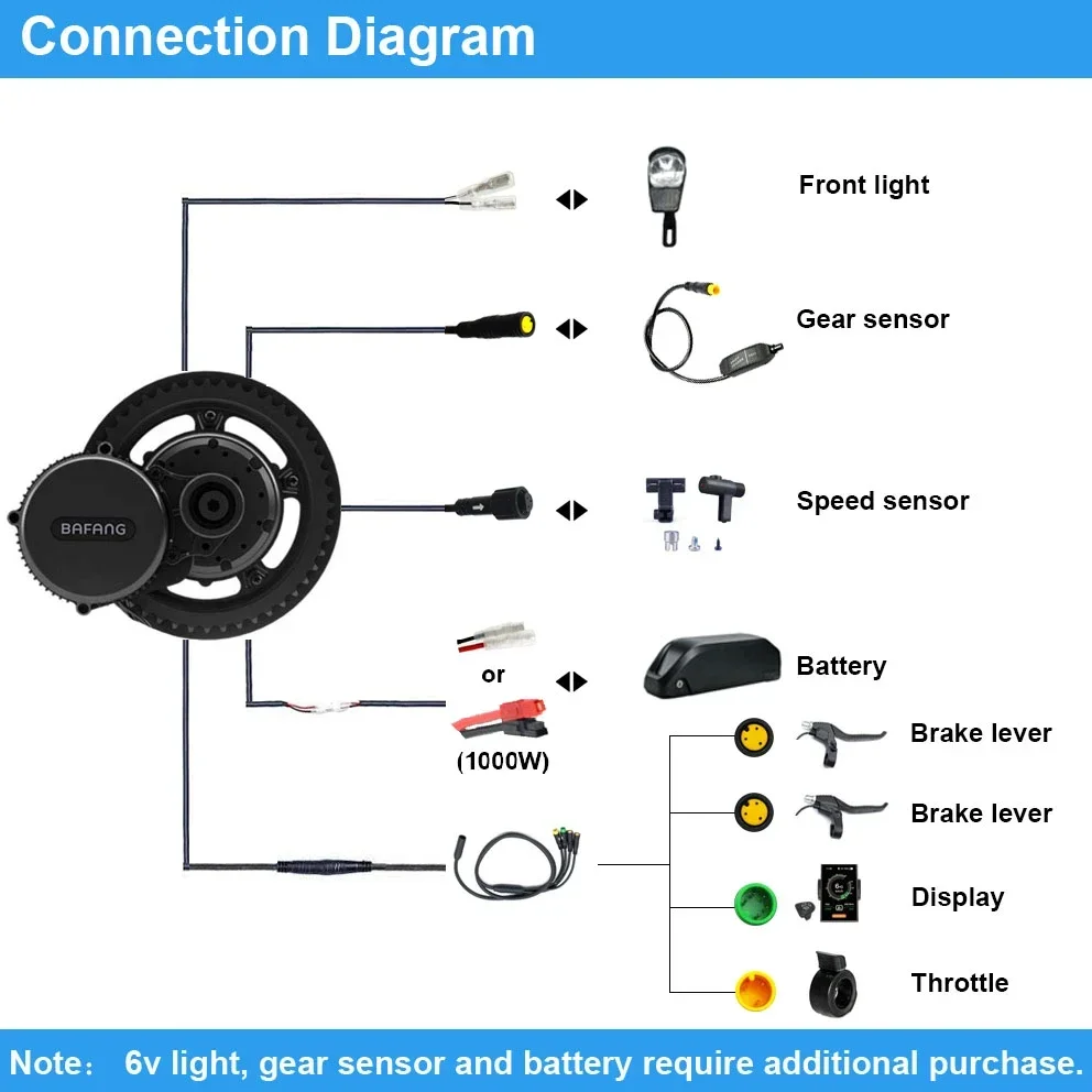 Bafang มอเตอร์ BBSHD 1000W 52V - Mid Drive Motor Kit 52V 1000W บทวิจารณ์และราคา