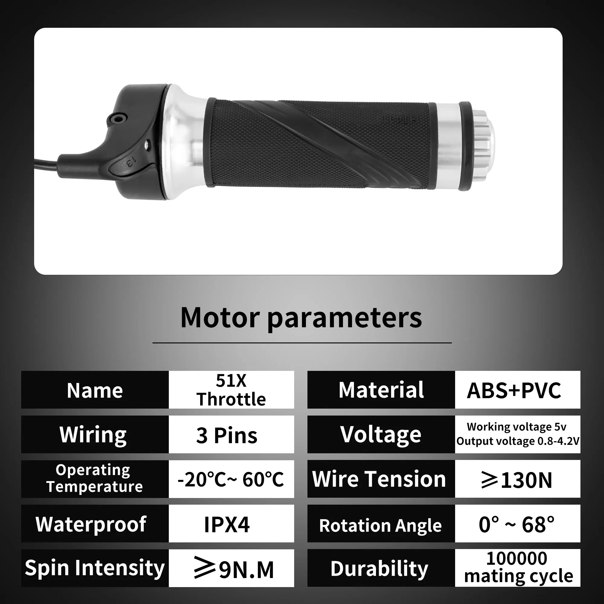 Bicicleta Electrica Twist คันเ - Ebike Conversion Kit 72V 3000W บทวิจารณ์และราคา
