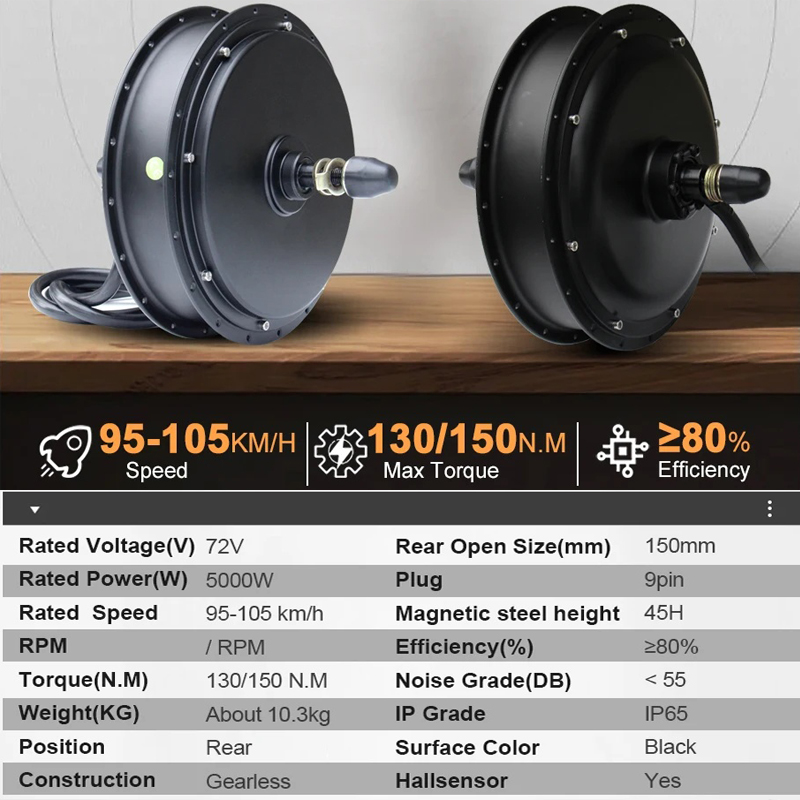 ชุดแปลงมอเตอร์จักรยานไฟฟ้า MTX - 72V 5000W Hub Motor Kit บทวิจารณ์และราคา