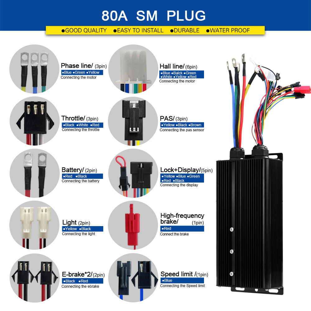 คอนโทรลเลอร์ไซน์เวฟสำหรับจักรย - Sine Wave Controller 48V 72V 80A บทวิจารณ์และราคา