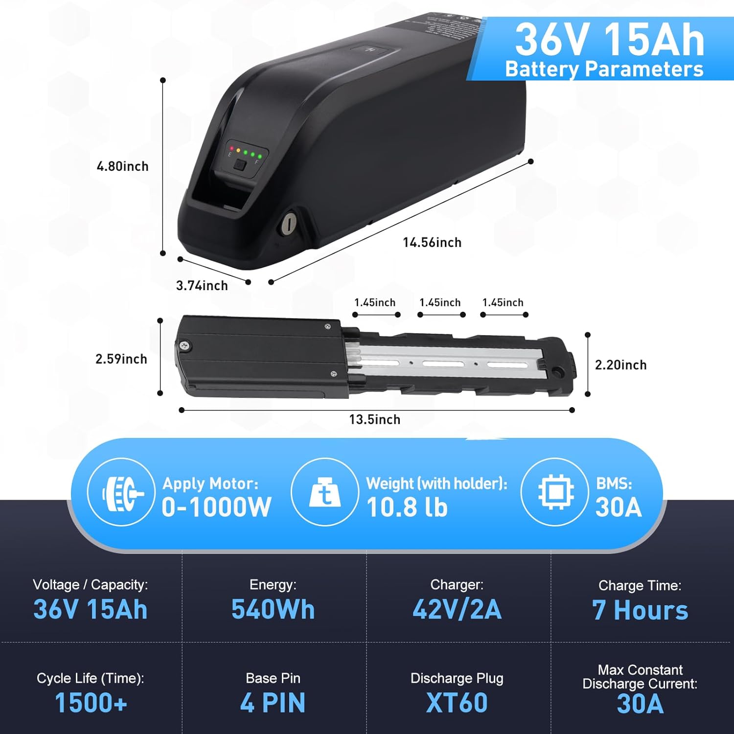 36V 48V 52V Hailong EBike แบตเ - Ebike Battery 48V 20Ah Hailong บทวิจารณ์และราคา