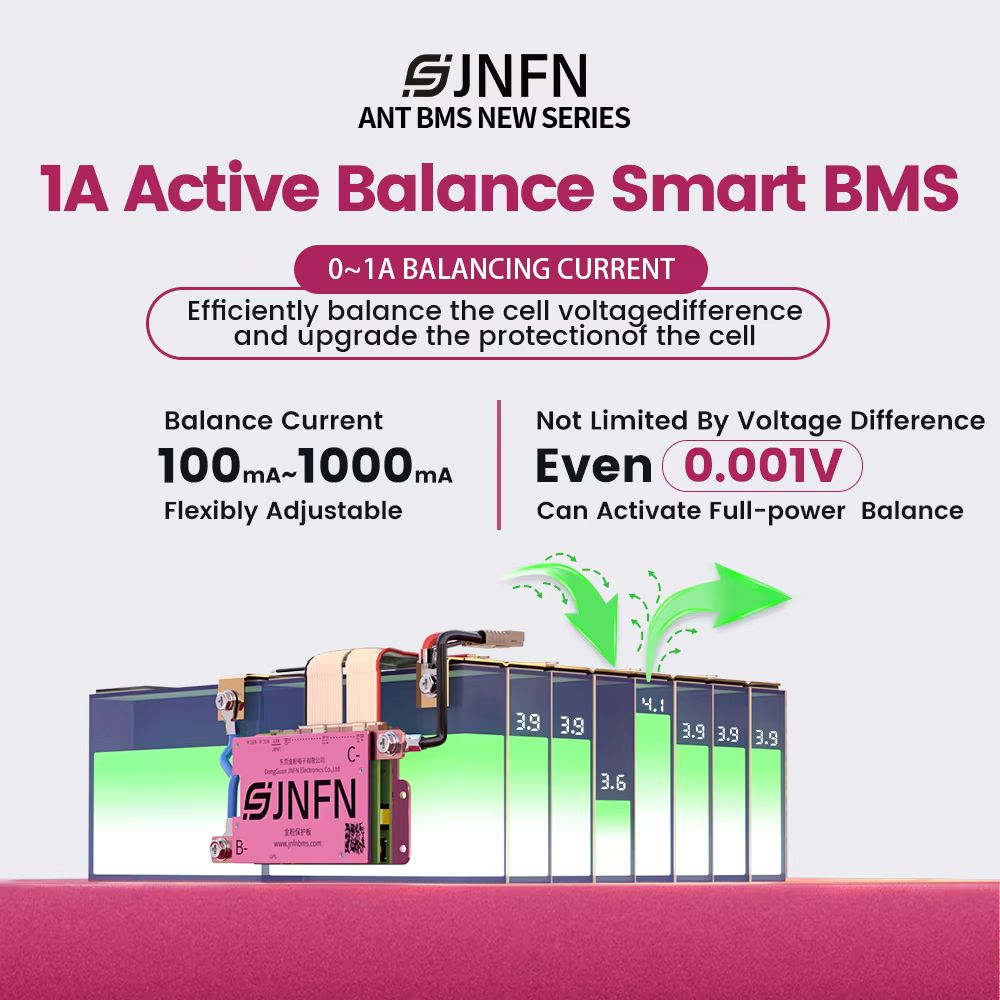 แผงวงจรป้องกันแบตเตอรี่ลิเธียม - Smart Bms 72V 20S 150A Bluetooth บทวิจารณ์และราคา